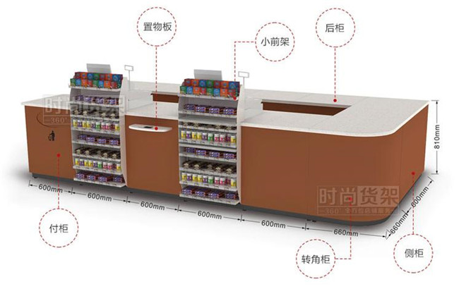 便利店收銀臺(tái)